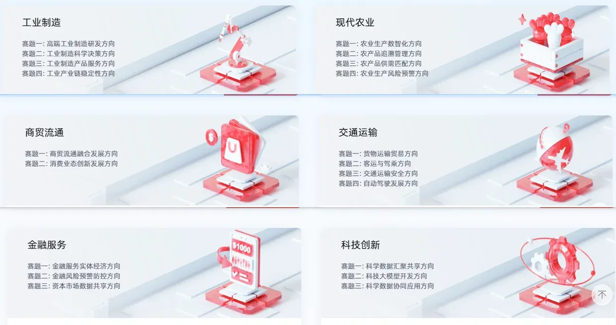 快启受邀参加2024年“数据要素×”四川大赛分赛插图2 快启受邀参加2024年“数据要素×”四川大赛分赛插图2