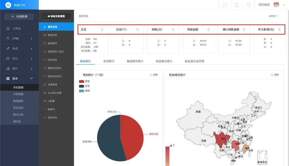 企业管理者必看 怎么防止离职员工带走客户资源插图2 企业管理者必看 怎么防止离职员工带走客户资源插图2