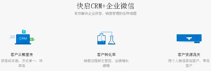 企业微信时代,快启如何帮企业走出营销困境插图3 企业微信时代,快启如何帮企业走出营销困境插图3