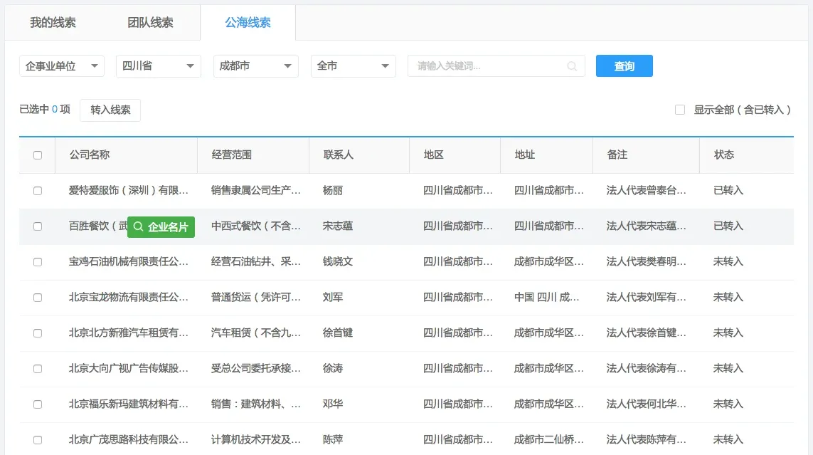 客户少,成单难?让CRM系统助你销售业绩倍增插图4 客户少,成单难?让CRM系统助你销售业绩倍增插图4