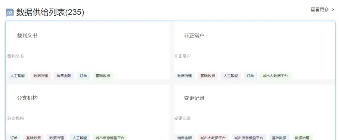 恭喜!“快启”成功入驻智慧蓉城应用场景实验室插图4 恭喜!“快启”成功入驻智慧蓉城应用场景实验室插图4