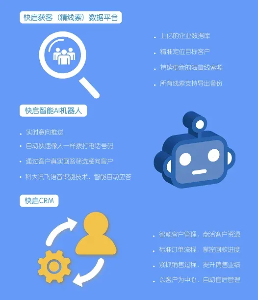 快启入选腾讯SaaS加速器全球40强插图2 快启入选腾讯SaaS加速器全球40强插图2