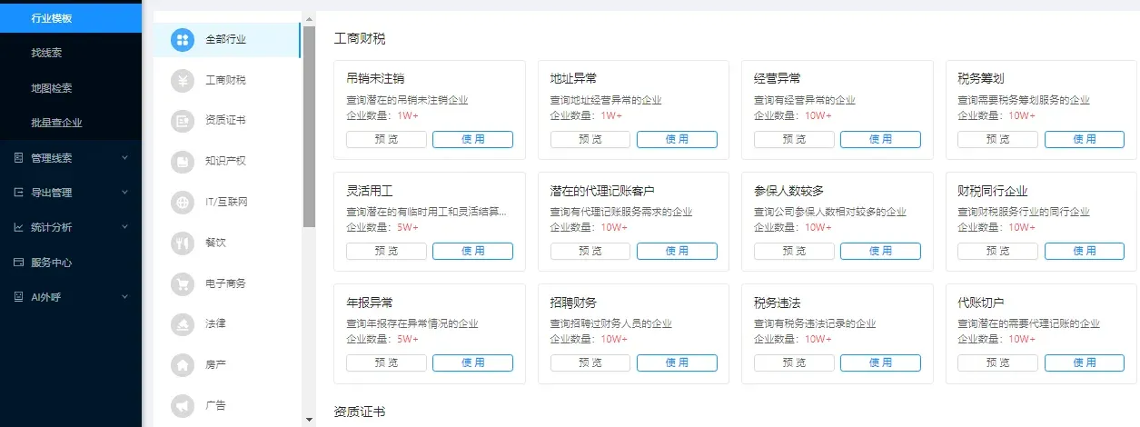 TOB市场的“生死之战”：80%中小企业死在第一步插图3