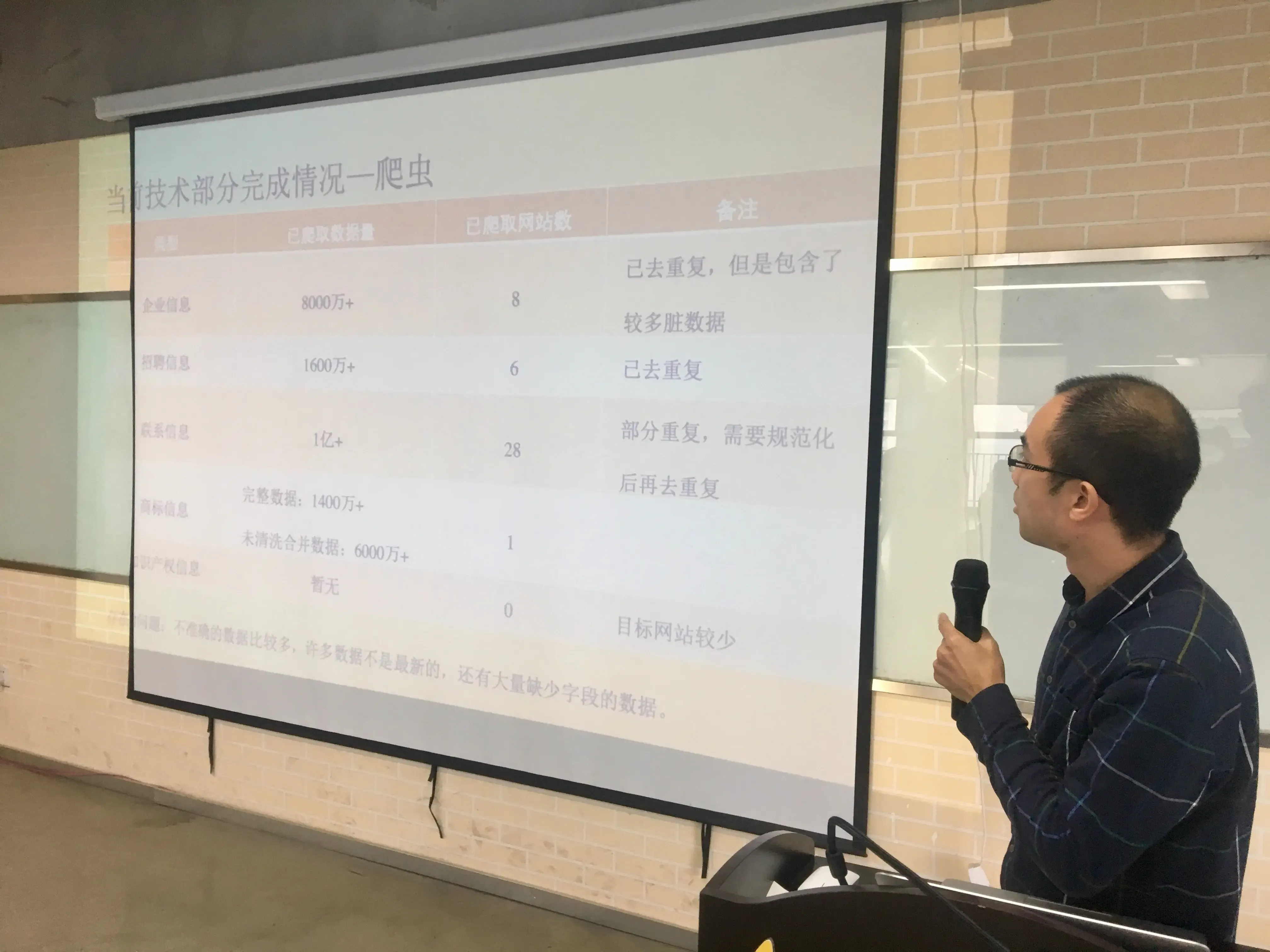 产品创新连接新纪元,乐云互动三大产品助力企业智赢商业未来插图5 产品创新连接新纪元,乐云互动三大产品助力企业智赢商业未来插图5