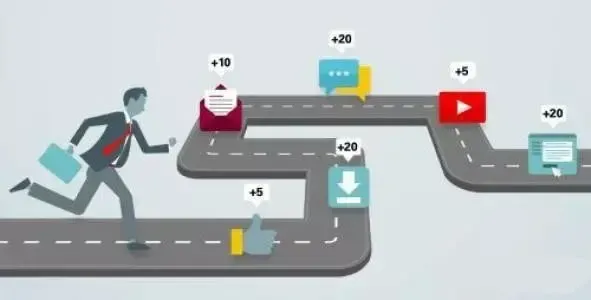 企业微信CRM系统在企业发展中的价值插图2 企业微信CRM系统在企业发展中的价值插图2