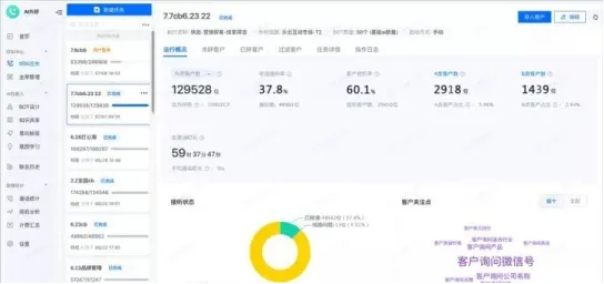 如何低成本精准获取目标客户?这个方式值得大胆尝试插图3 如何低成本精准获取目标客户?这个方式值得大胆尝试插图3