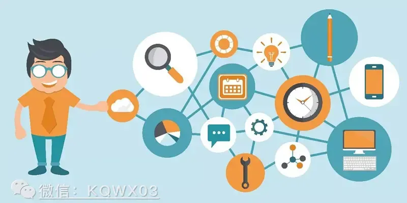 如何防止销售员工离职带走所有客户资料?插图1 如何防止销售员工离职带走所有客户资料?插图1