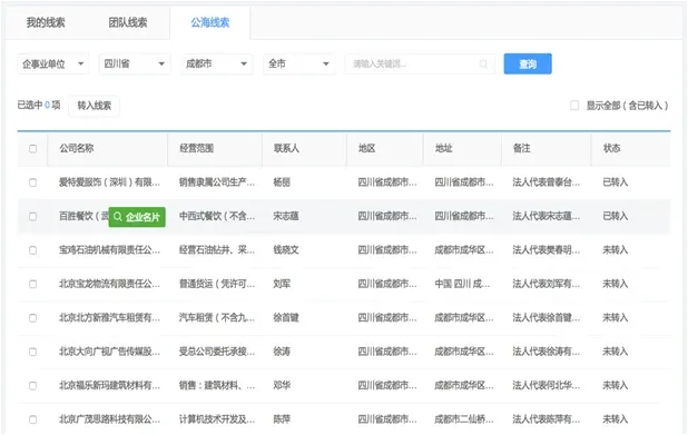 如何防止销售员工离职带走所有客户资料?插图2 如何防止销售员工离职带走所有客户资料?插图2