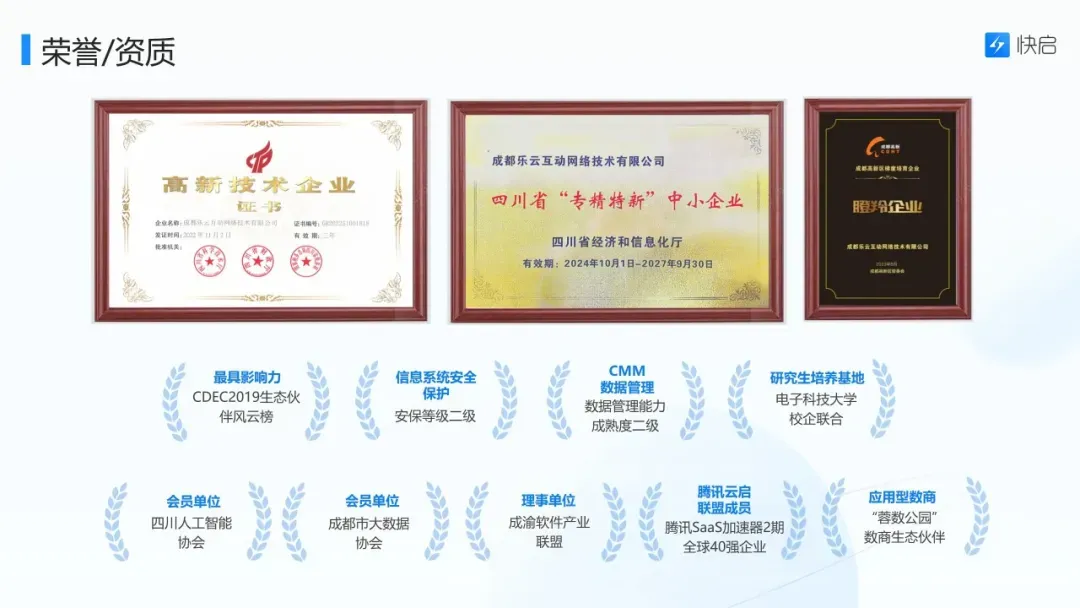喜报!“快启”荣获第六届数字四川创新大赛“三库”应用场景创新赛道“十佳案例”插图5 喜报!“快启”荣获第六届数字四川创新大赛“三库”应用场景创新赛道“十佳案例”插图5