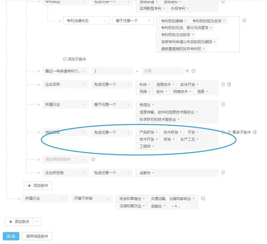 知识产权行业线上推广的完整路径:精准获客与客户管理一体化增长体系插图 知识产权行业线上推广的完整路径:精准获客与客户管理一体化增长体系插图
